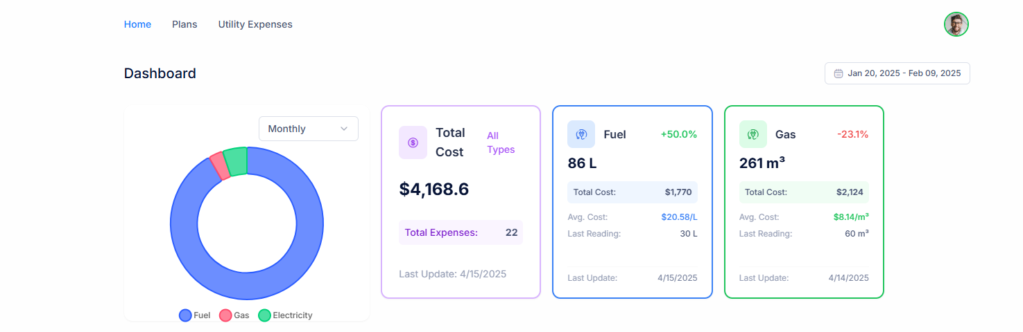 Power Dashboard Interface